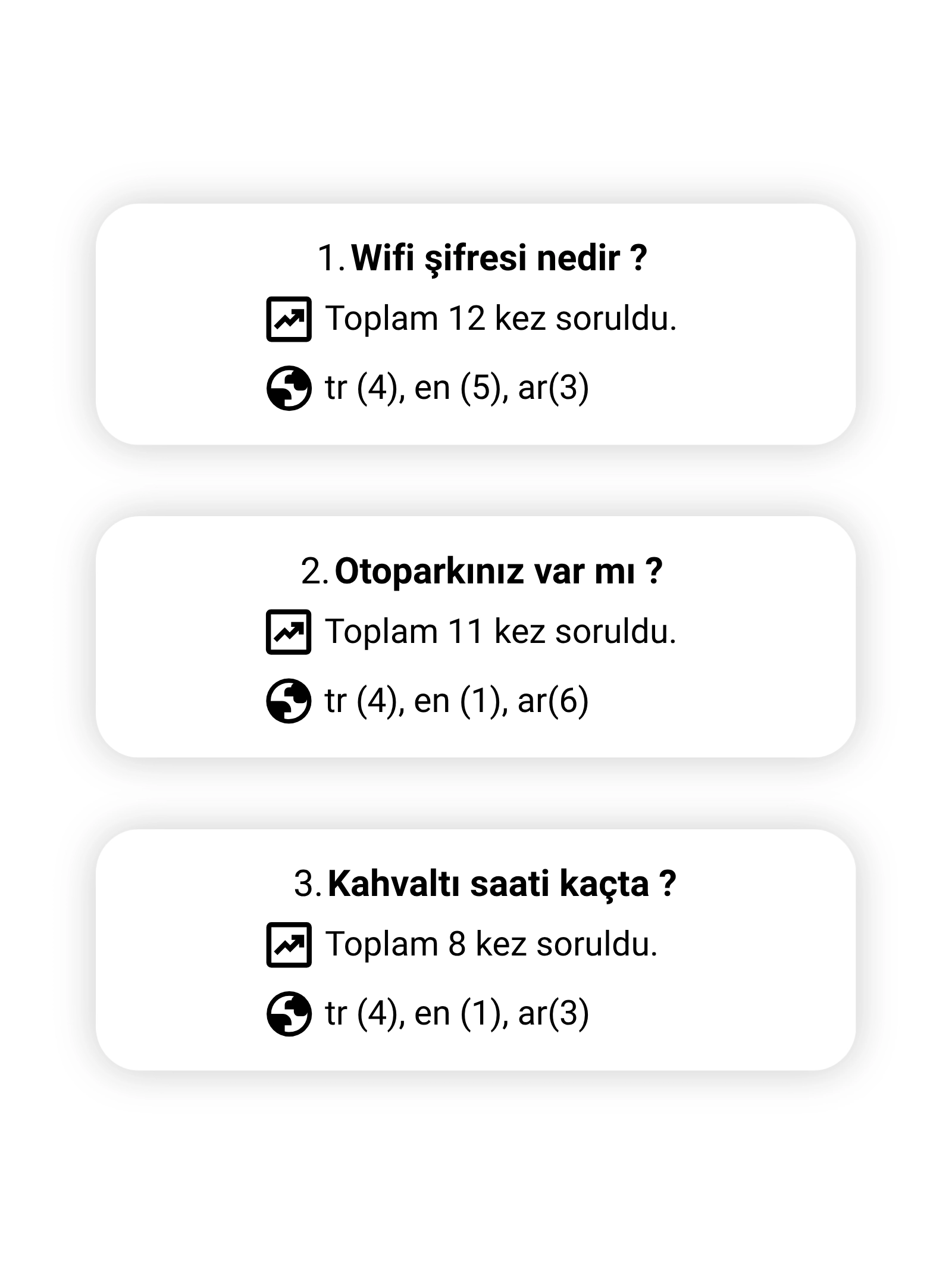 Elvador otel yapay zeka asistanının kapsamlı yönetici analitik paneli (dashboard). Otel yöneticilerinin misafir alışkanlıklarını, anlık taleplerini ve otel operasyonlarına dair tüm detaylı verileri tek ekrandan takip edebildiği; dil bazlı istatistikler ve misafir eğilim raporları sunan akıllı veri ekranı.